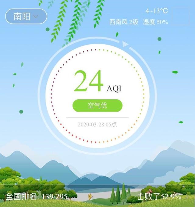林泉环保科普“生态环境指数”