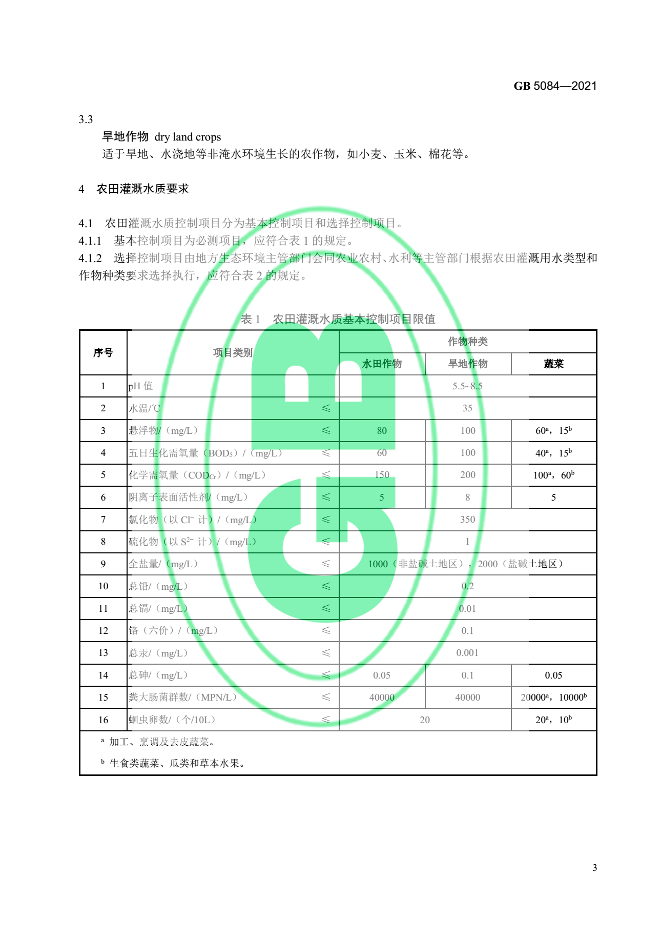 关于最新版《农田灌溉水质标准》的官方解读