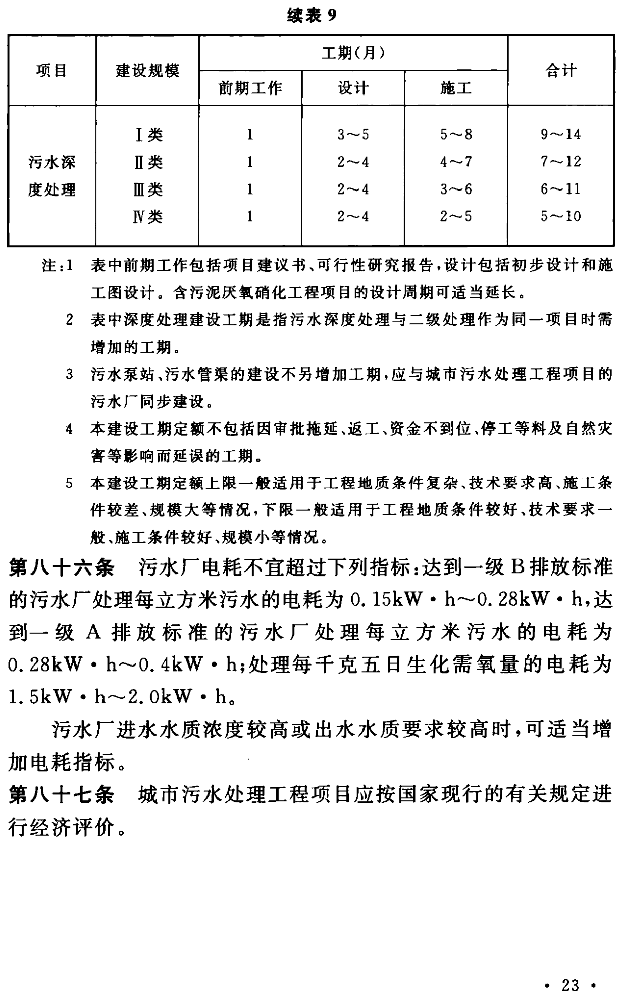 《城市污水处理工程项目建设标准》最新修订发布