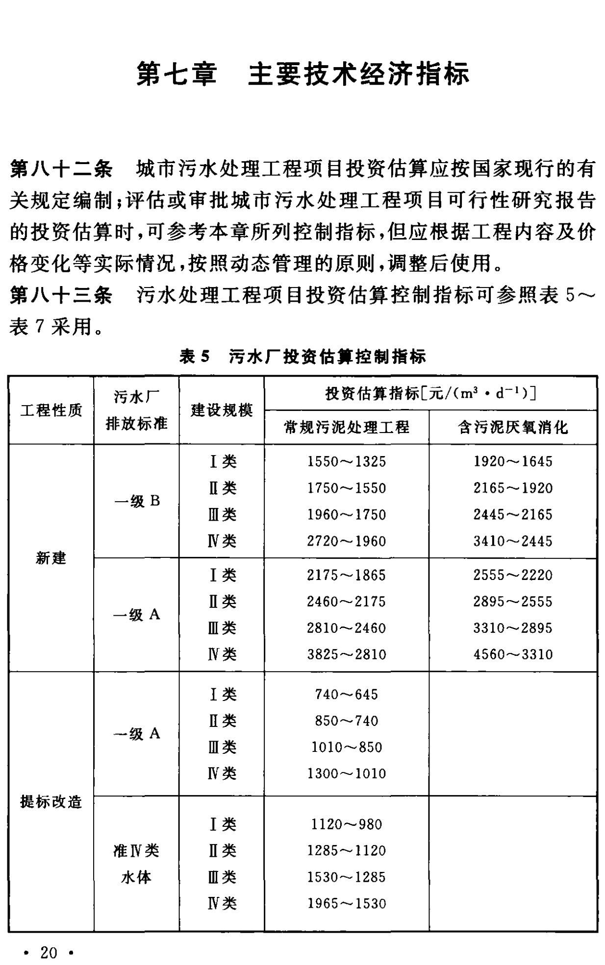 《城市污水处理工程项目建设标准》最新修订发布