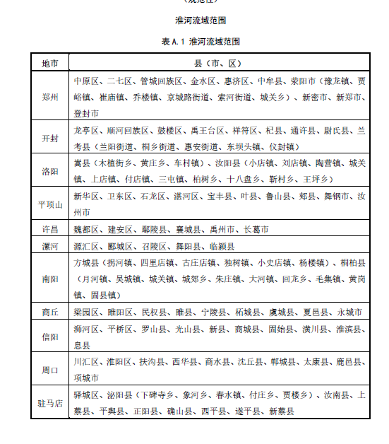 河南省生态环境厅发布《淮河流域水污染排放标准征求意见稿》